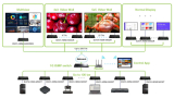 IDATA HDMI-MX02RMV-ICIN_4